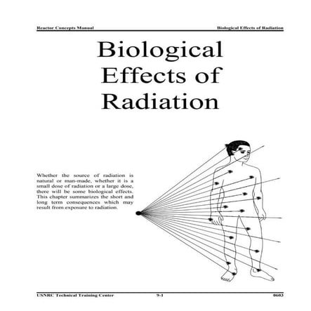 biological effects of radiation shiv.pptx