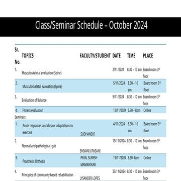 clinical schedule for post graduate program