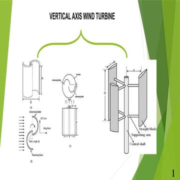 Numerical analysis of Vertical Axis Wind Turbine | PPTX