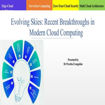 Evolving Skies: Breakthroughs in Modern Cloud Computing Architecture ...