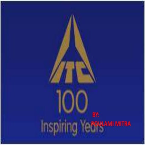 ITC Marketing Strategys