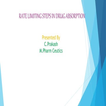 Rate limiting steps in drug absorption