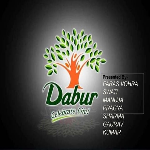 presentation1-dabur1-161120092524 (1) (1).pptx