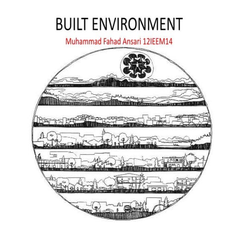 Built environment | PDF