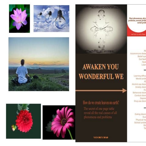 Awaken You Wonderful We - When do we realize the Effects of stress on mind, b...