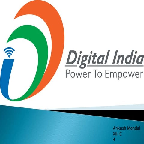Project on Digital India Class 12