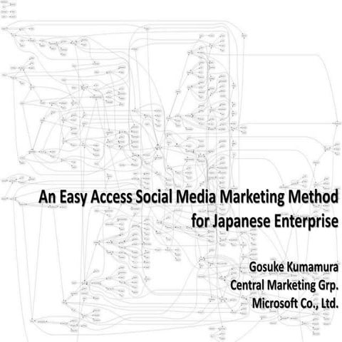 An Easy Access Social Media Marketing Method for Japanese Enterprises