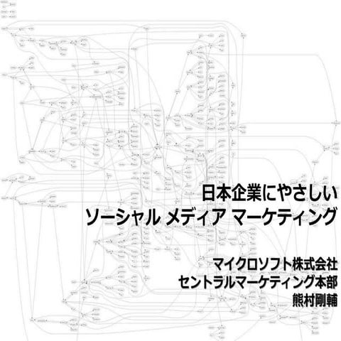 An Easy Access Social Media Marketing Method for Japanese Enterprise (Japanes...