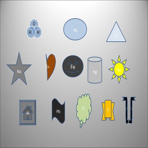 Presentation12 - Tina Sulkhanishvili