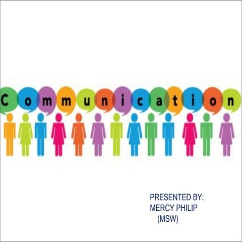 COMMUNICATION LEADS TO COMMUNITY