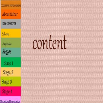 PIAGET'S COGNITIVE DEVELOPMENT THEORY