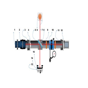MICHELSON INTERFEROMETER