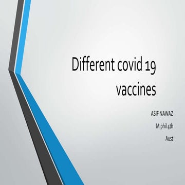 Different covid 19 vaccines 