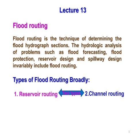 Class lecture on Hydrology by Rabindra Ranjan saha Lecture 13