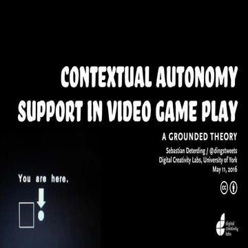 Contextual Autonomy Support in Video Game Play: A Grounded Theory