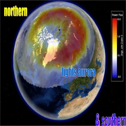 Northern and southern lights the Aurora.