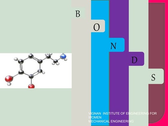 Ionic, covalent, and metallic bonds | PPT
