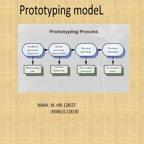 Prototyping model bahasa indonesia