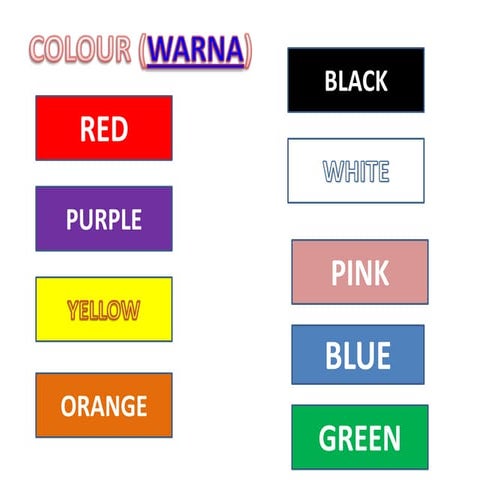 'Colour' mengenal warna dalam bahasa Inggris untuk anak-anak