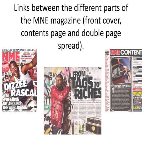 Nme contents page | PPTX