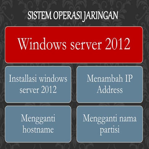 windows server 2012