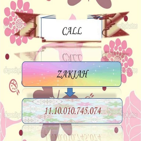 Presentation1 kiah call