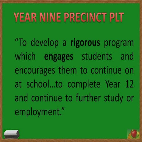 Year 9 Precinct PLT PowerPoint Presentation