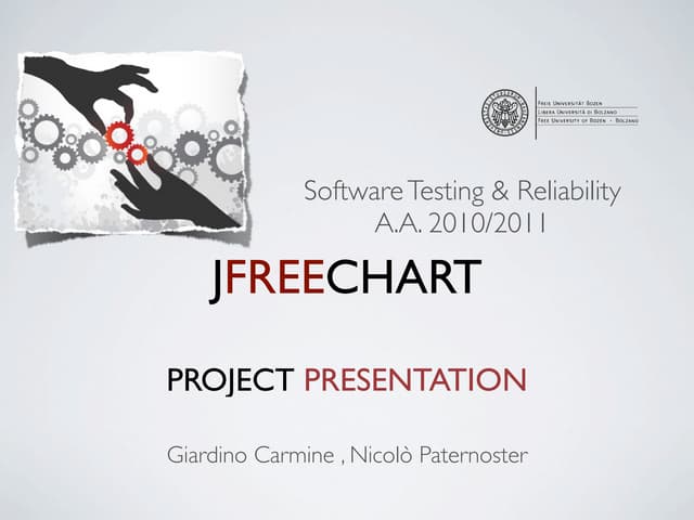 Reliability Vs. Testing