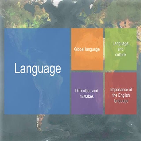 Language