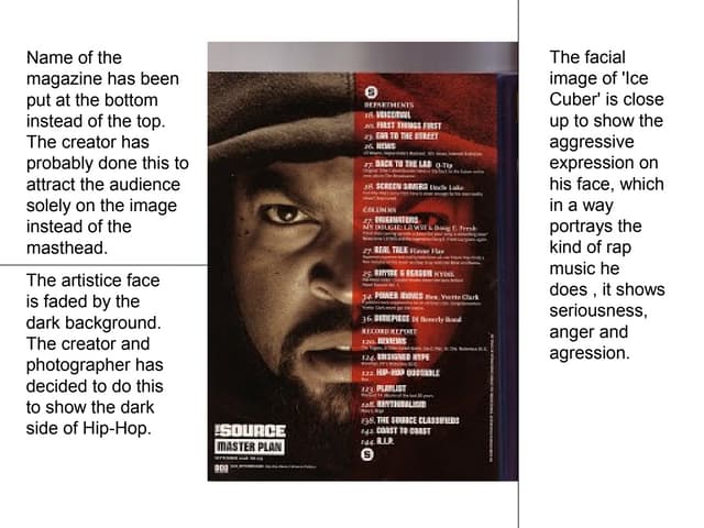 Front Cover Analysis 
