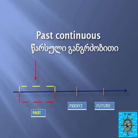 presentation pc | PPTX