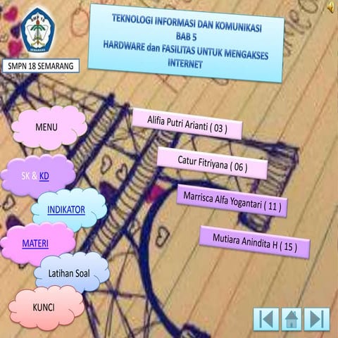 Media Pembelajaran TIK Bab 5 Kelas 9