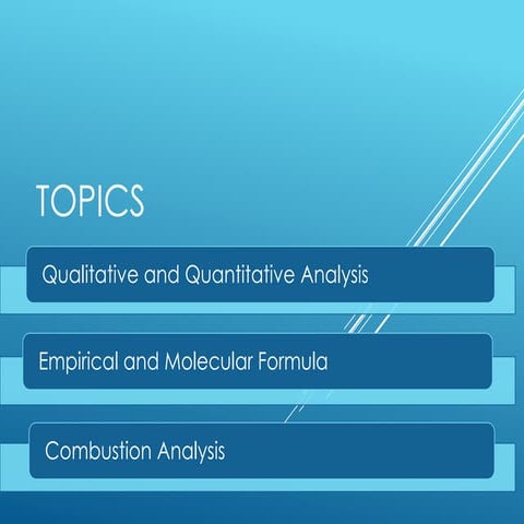 Qualitative and Quantitative Analysis, Empirical and Molecular Formula