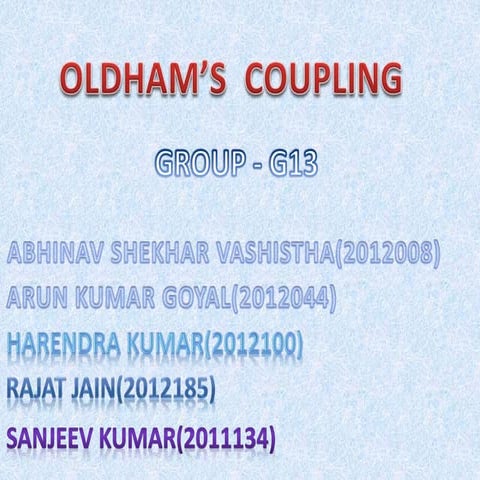 Oldham Coupling Mechanism