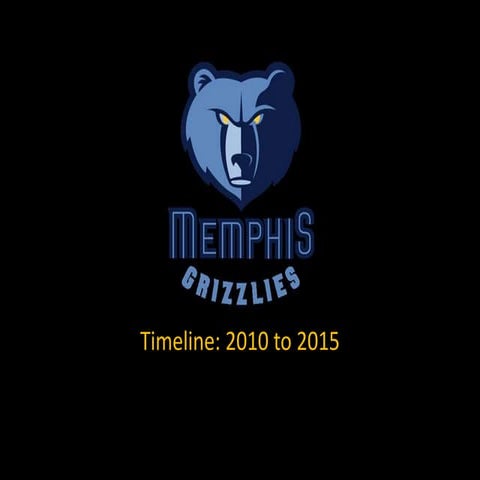 Memphis Grizzlies Timeline: 2010 to 2015