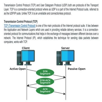 Presentation of the details of tcp and udp protocols | PPT