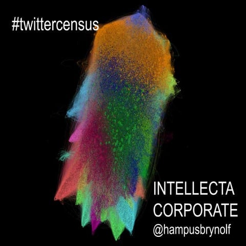 Presentation Twittercensus 2012