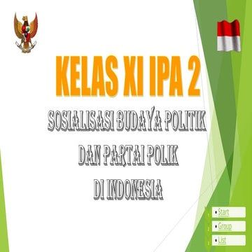 Sosialisasi Budaya Politik dan Partai Politik di Indonesia kwn group 3