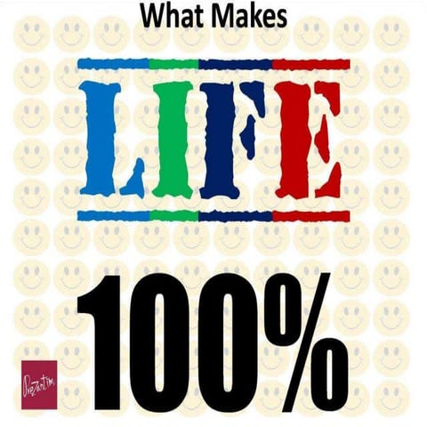 Presentation For College Students | PPT