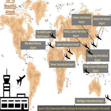 Infographic: Top 10 Most Beautiful Airport