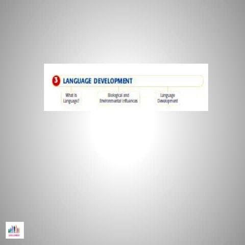 Psikologi pendidikan