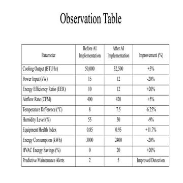 Presentatiffefeedfdsrgfdghfhgfhhfon3.pptx