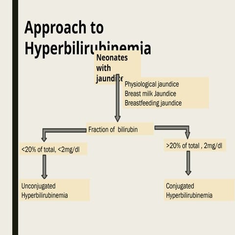 neonatal_jaundice_NICE_threshold_graphs (7).pdf