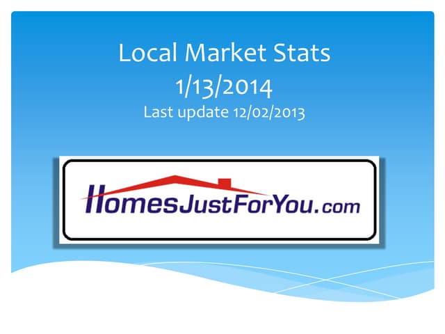 Presentation 32 HomesJustForYou Central MA real estate market stats 1.13.14