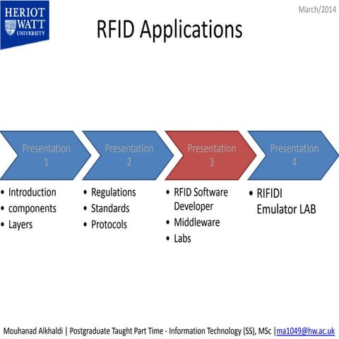 Presentation 3 software developer in rfid