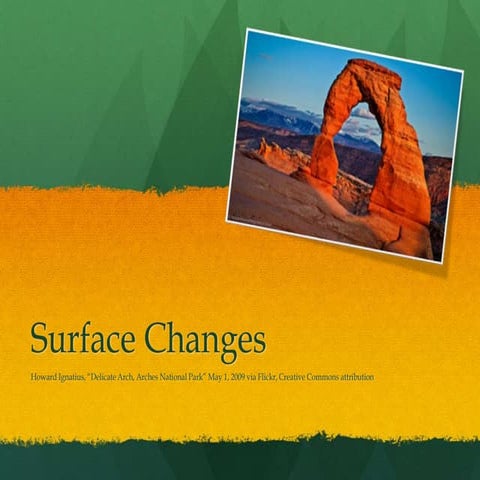 Surface Changes