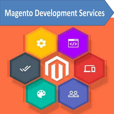 Magento 2 form builder - Visual Form Creator | PPT
