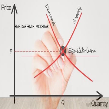 Presentation4 -principles of economics 