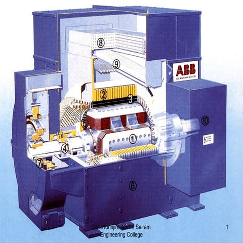 Sychronous Motor Control and classification.pptx