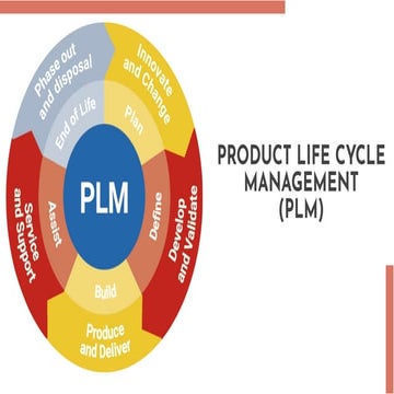 Presentation for your reference regarding studies